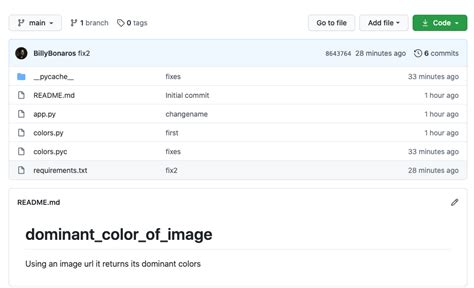 Toradh íomhá ar Flask API Road Map