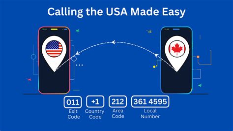 Us Cell Phone Number に対する画像結果
