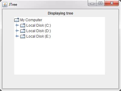 Toradh íomhá ar Jtree in Java Hard Coded