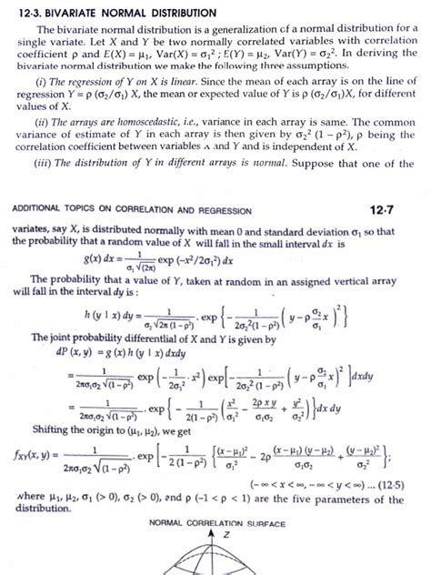 Toradh íomhá ar MGF of Bivariate Normal Distribution