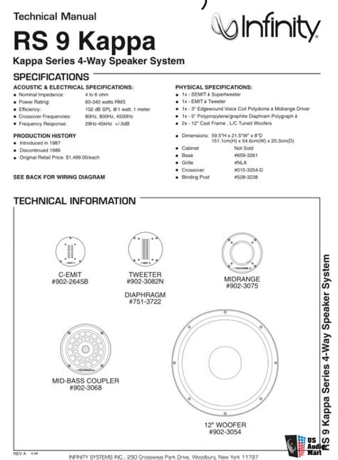 Infinity Kappa Mid-Range に対する画像結果