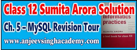 Image result for MySQL All Commands Class 12