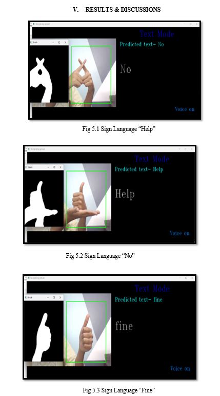 Image result for Text to Sign Language Model