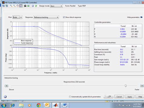 Afbeeldingsresultaten voor PID Controller Bode Plot