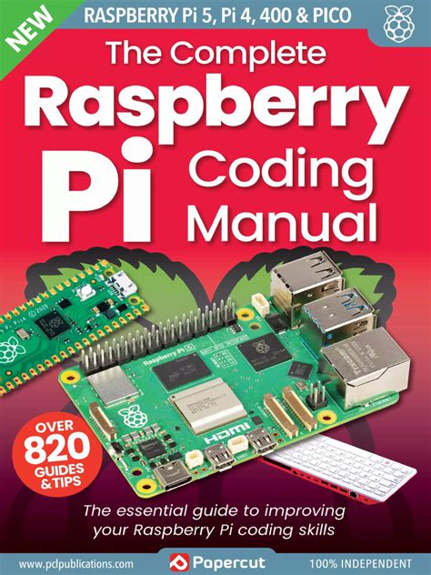 Image result for Raspberryy Pi Code