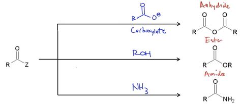Image result for Nucleophile and Electrophile in a Nucleophilic Acyl Substitution