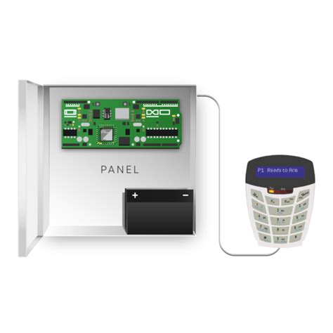 Image result for IDs X Series Arl Arm System Factory Reset