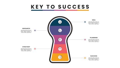 Image result for Success Key