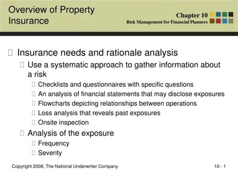 Toradh íomhá ar Insurance Management Overview