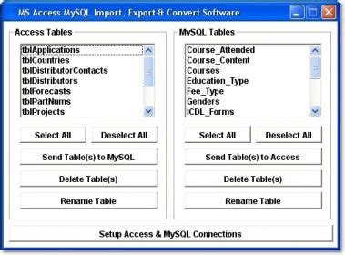 Image result for Microsoft Access Was Unable to Export Data Table in MySQL