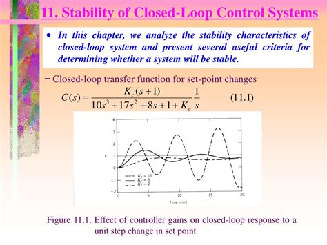 Image result for Linear Closed Loop Control System