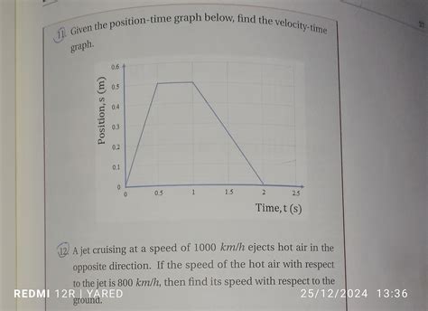 Image result for Constructing a Position Time Graph When Given Velocity Time Graph