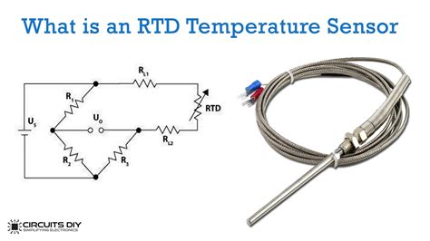 Toradh íomhá ar Thermistor Temperature Sensor RTD