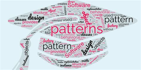 Image result for Pattern Design for Computer Science