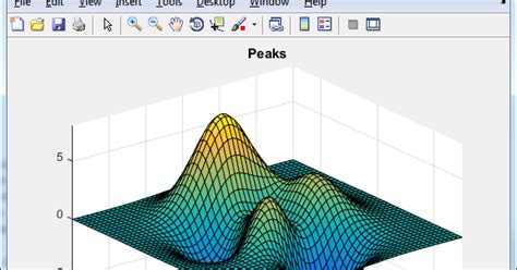 MATLAB Computer Grapics Using Matrics に対する画像結果