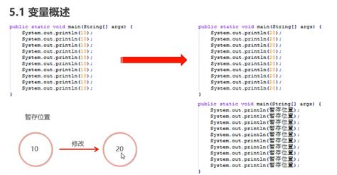 Afbeeldingsresultaten voor Java Bug Logo