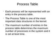 Image result for Processing Single Table