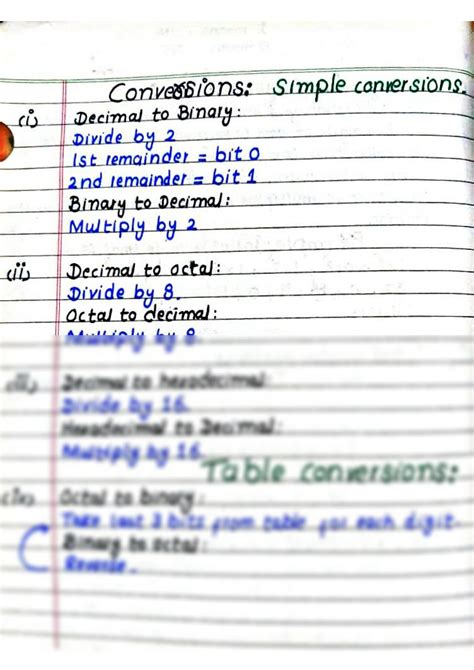 Conversions in Computer Science に対する画像結果