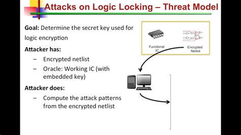 Toradh íomhá ar Lock Box with Random Code Generator