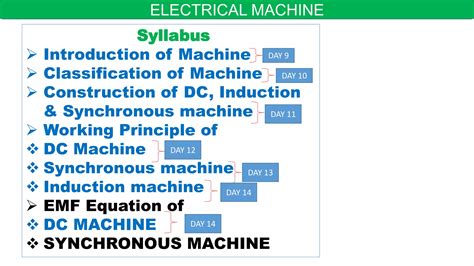 Synchronous Machine EMF Multiphysics に対する画像結果