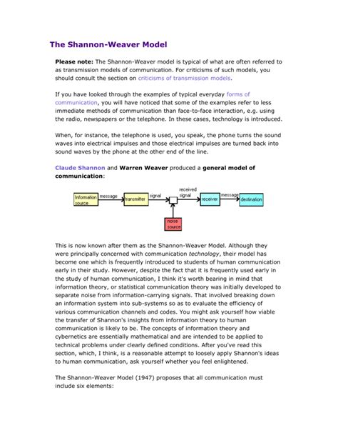 Shannon-Weaver Model Drawing に対する画像結果