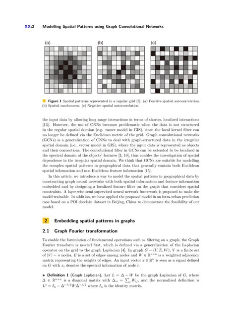 Bildergebnis für Irregular Graph Patterns