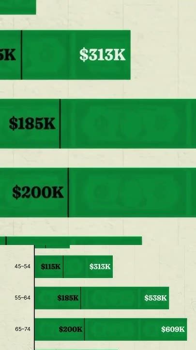 Image result for ASMR Finance