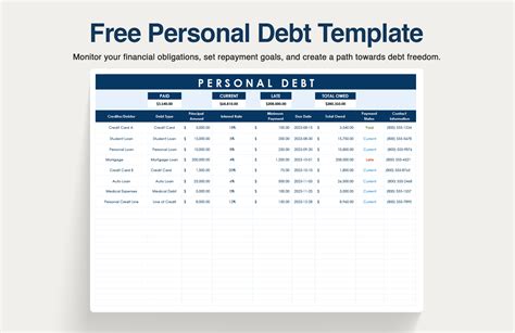 Image result for Google Sheets Debt Payoff Template with Chart