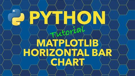 Image result for Horizontal Bar Chart Timeline Python