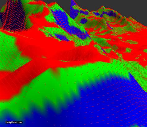 Image result for Splat Coverage Map