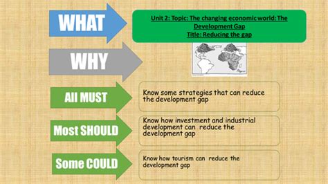 Development Gap Geography Cartoon에 대한 이미지 결과