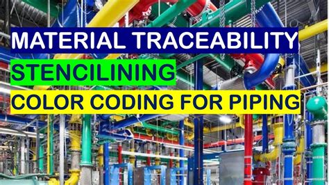 Image result for KNPC Material Colour Coding