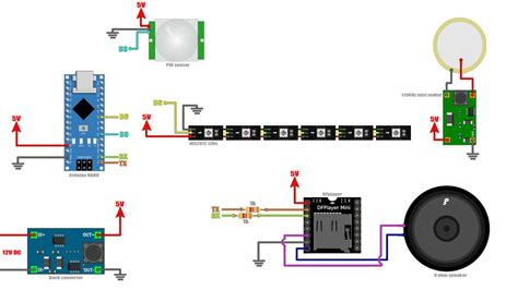 Image result for Arduino Esquematico