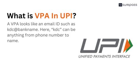 Image result for What Is Virtual Payment Address in UPI