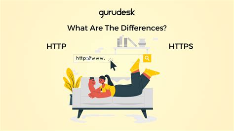 Toradh íomhá ar Difference Between Http Https