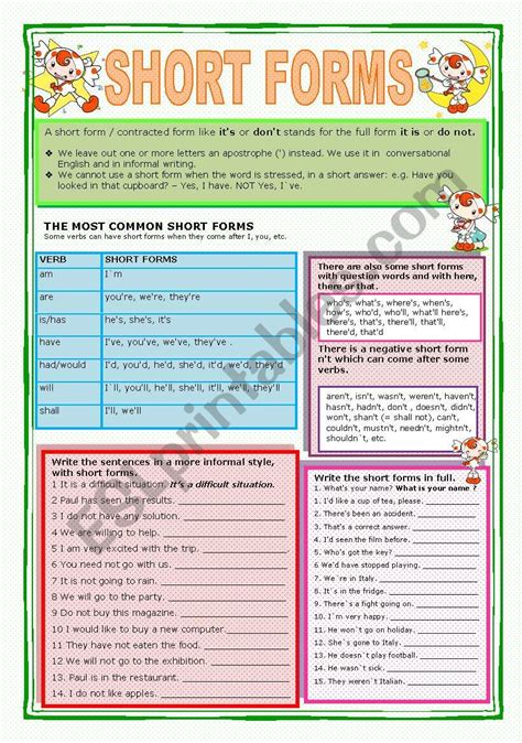 Image result for Short Time Forms