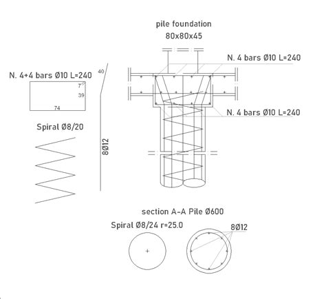 Toradh íomhá ar End Plug Steel Reinforcement