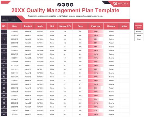 EXCEL of Quality management plan.xlsx | WPS Free Templates