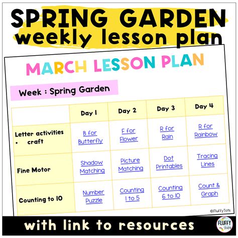 Image result for Games for Spring Lesson Plan