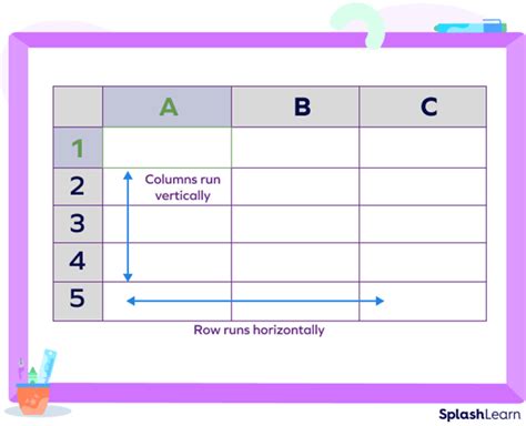 What is Row in Math? Definition, Examples, Uses, Facts