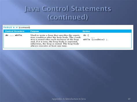 Afbeeldingsresultaten voor Java37