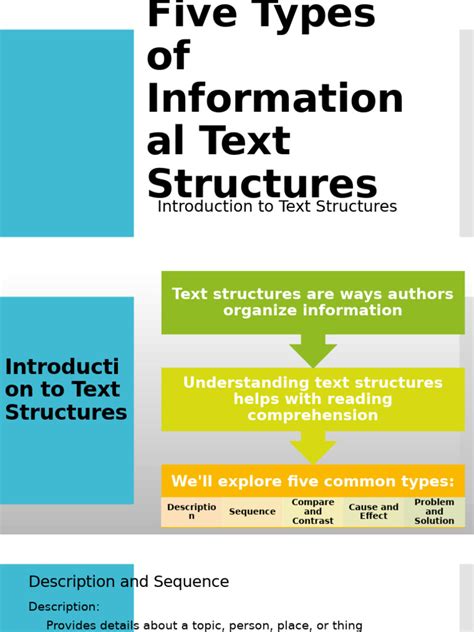 Afbeeldingsresultaten voor 5 Types of Informational Text