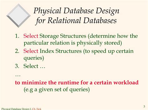 Physical Database Design DBMS に対する画像結果
