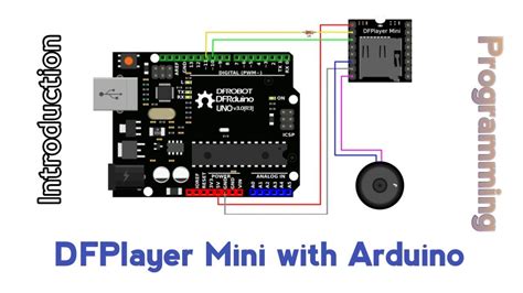Image result for DF Mini Player Arduino Mega