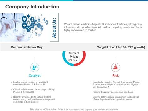 Company Introduction Business Ppt Powerpoint Presentation Slide ...