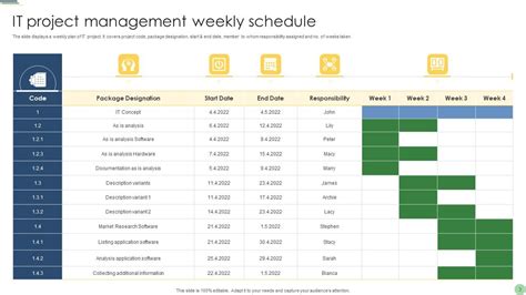 Image result for PowerPoint Project Schedule Template
