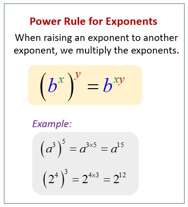 When Multiplying Exponents Rule に対する画像結果