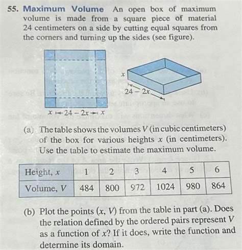 Maximizing Box Volume に対する画像結果
