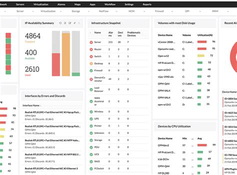 Bandwidth Monitoring に対する画像結果