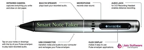 Image result for PC Note Taker